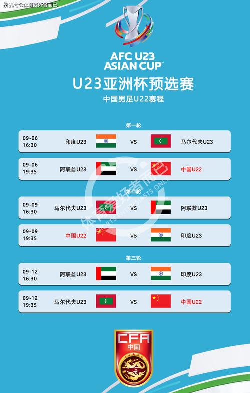 中国u22比赛结果