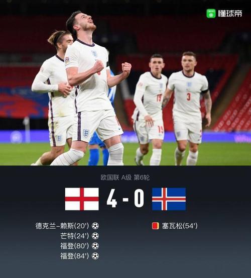 冰岛vs英格兰名单