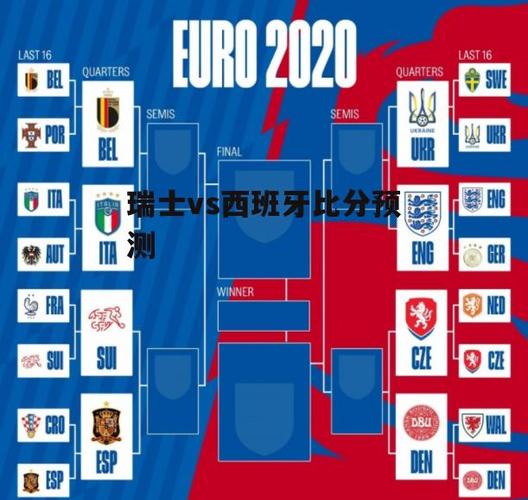 西班牙vs瑞士比分结果2021